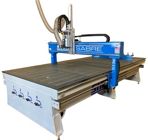 cnc machine professional|CNC Professional Machines.